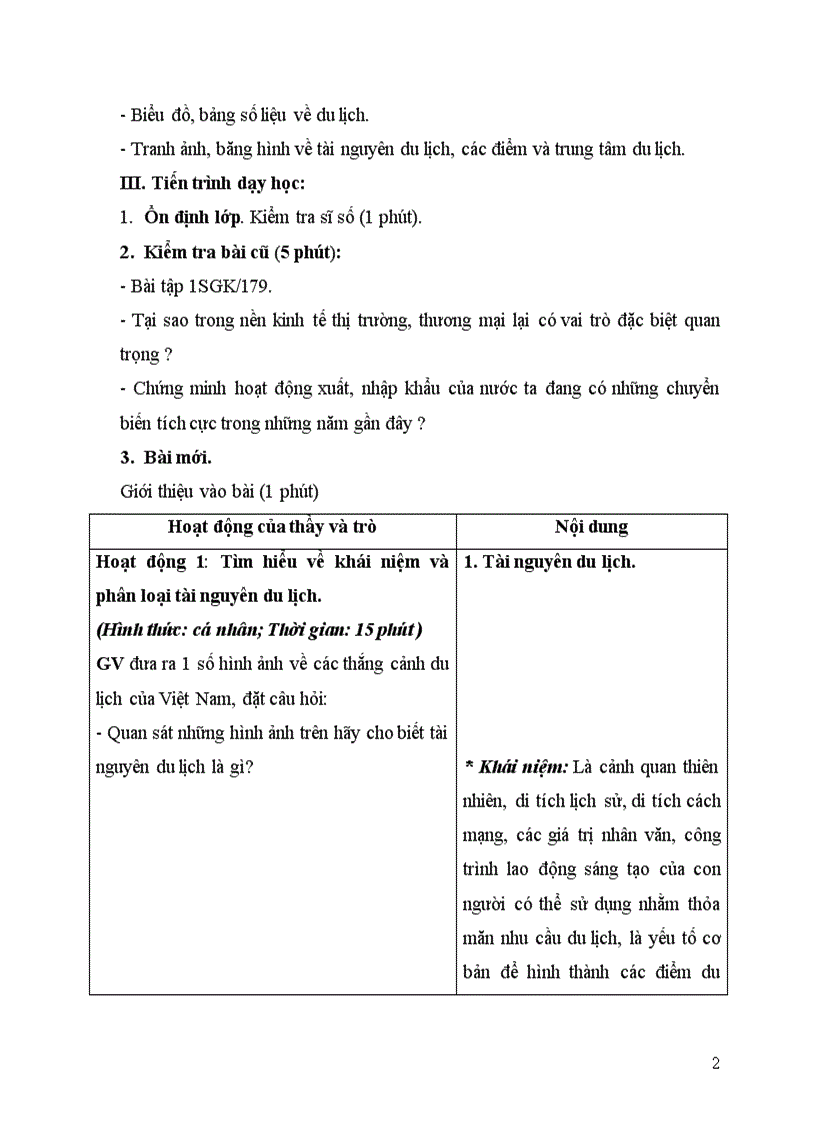 image for page Vấn đề phát triển du lịch