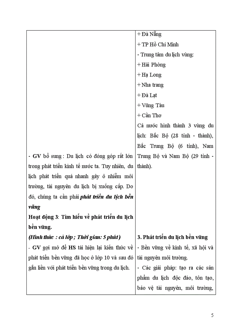 image for page Vấn đề phát triển du lịch