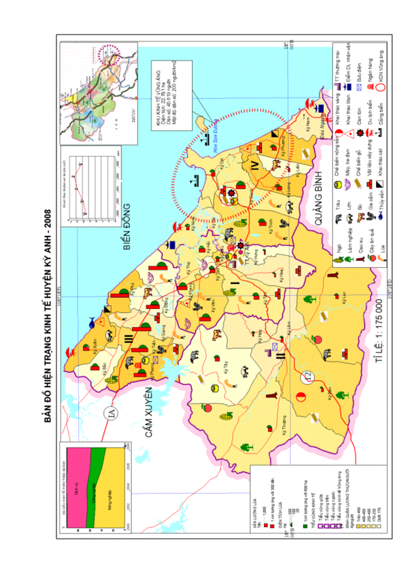 Bản đồ hiện trạng kinh tế huyện Kỳ Anh 2008