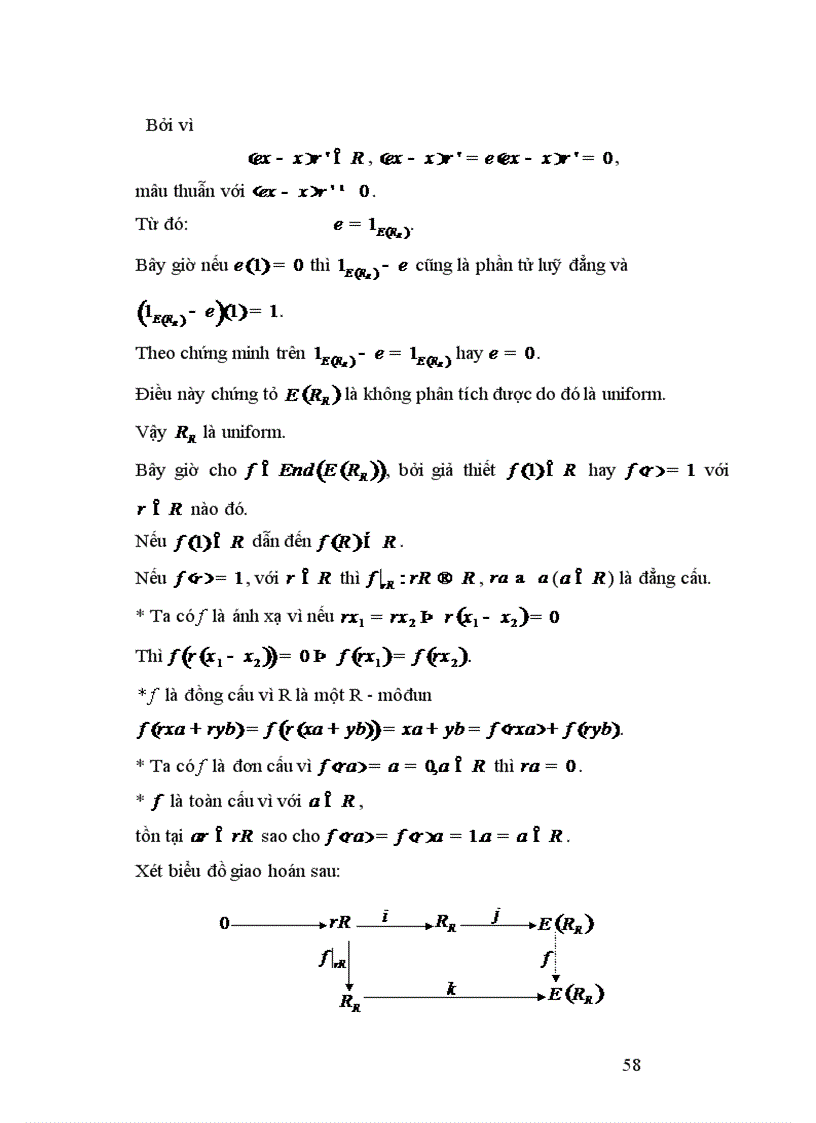 image for page Môđun hầu như n nội xạ