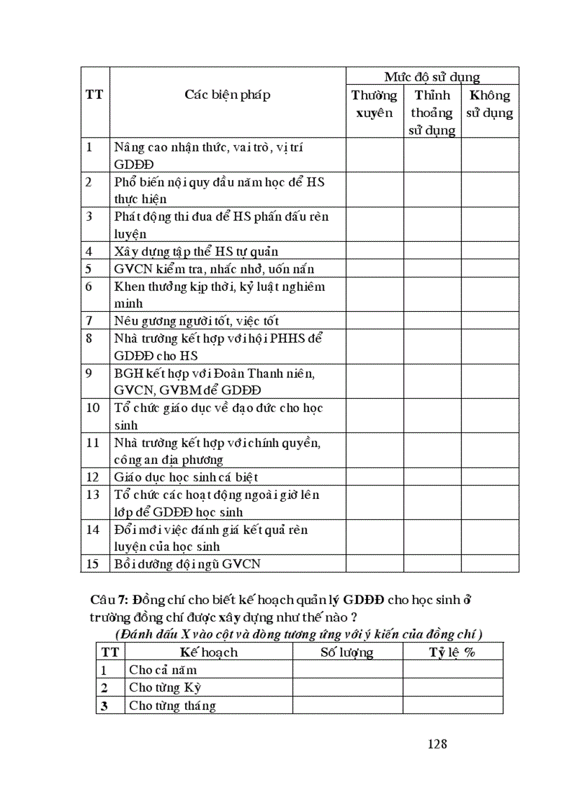 image for page Các biện pháp quản lý hoạt động giáo dục đạo đức cho học sinh của hiệu trưởng các trường trung học phổ thông huyện Càng Long tỉnh Trà Vinh