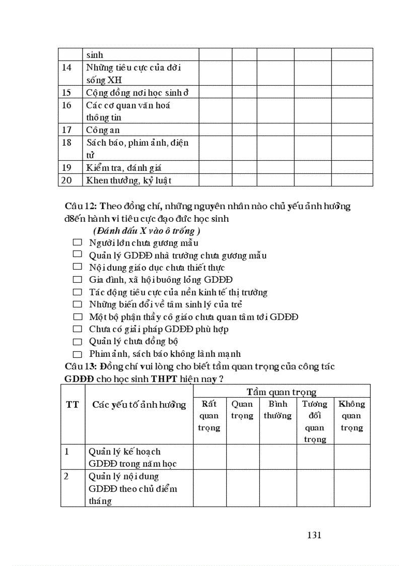 image for page Các biện pháp quản lý hoạt động giáo dục đạo đức cho học sinh của hiệu trưởng các trường trung học phổ thông huyện Càng Long tỉnh Trà Vinh