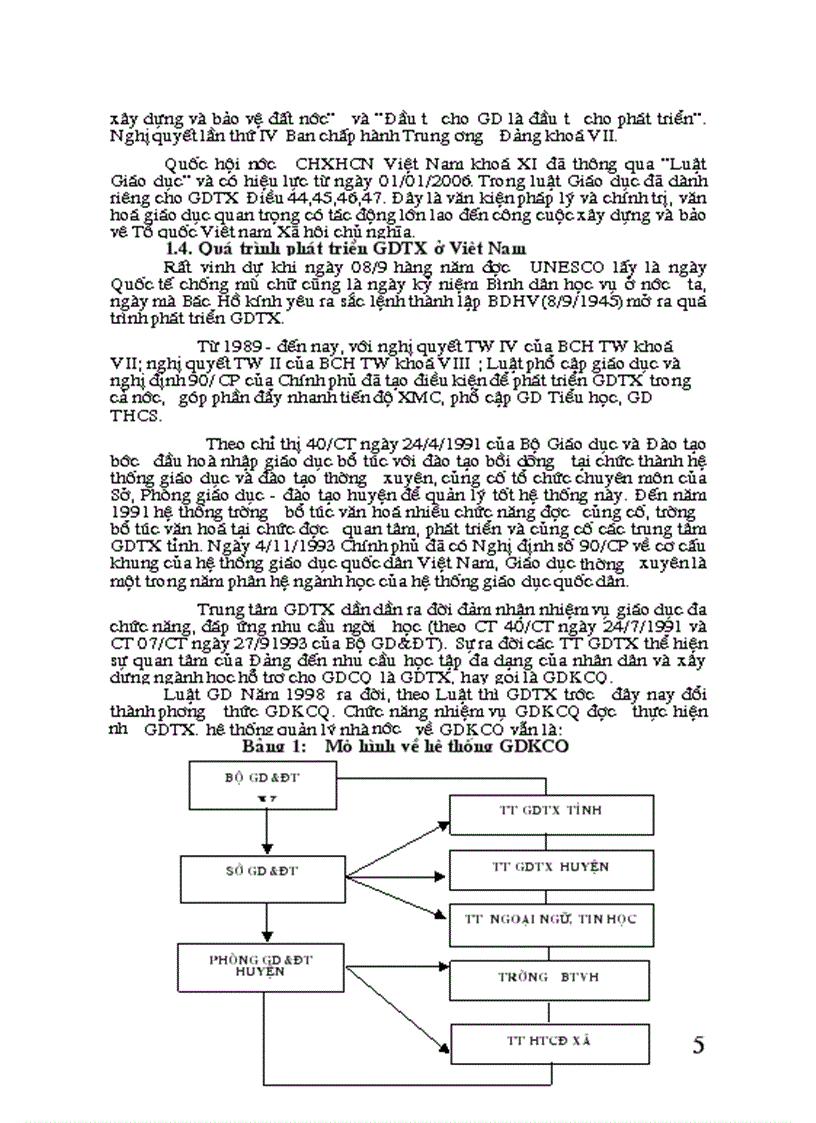 image for page Biện pháp quản lý phát triển GDTX ở tỉnh Yên Bái đáp ứng nhu cầu giáo dục hiện nay 1