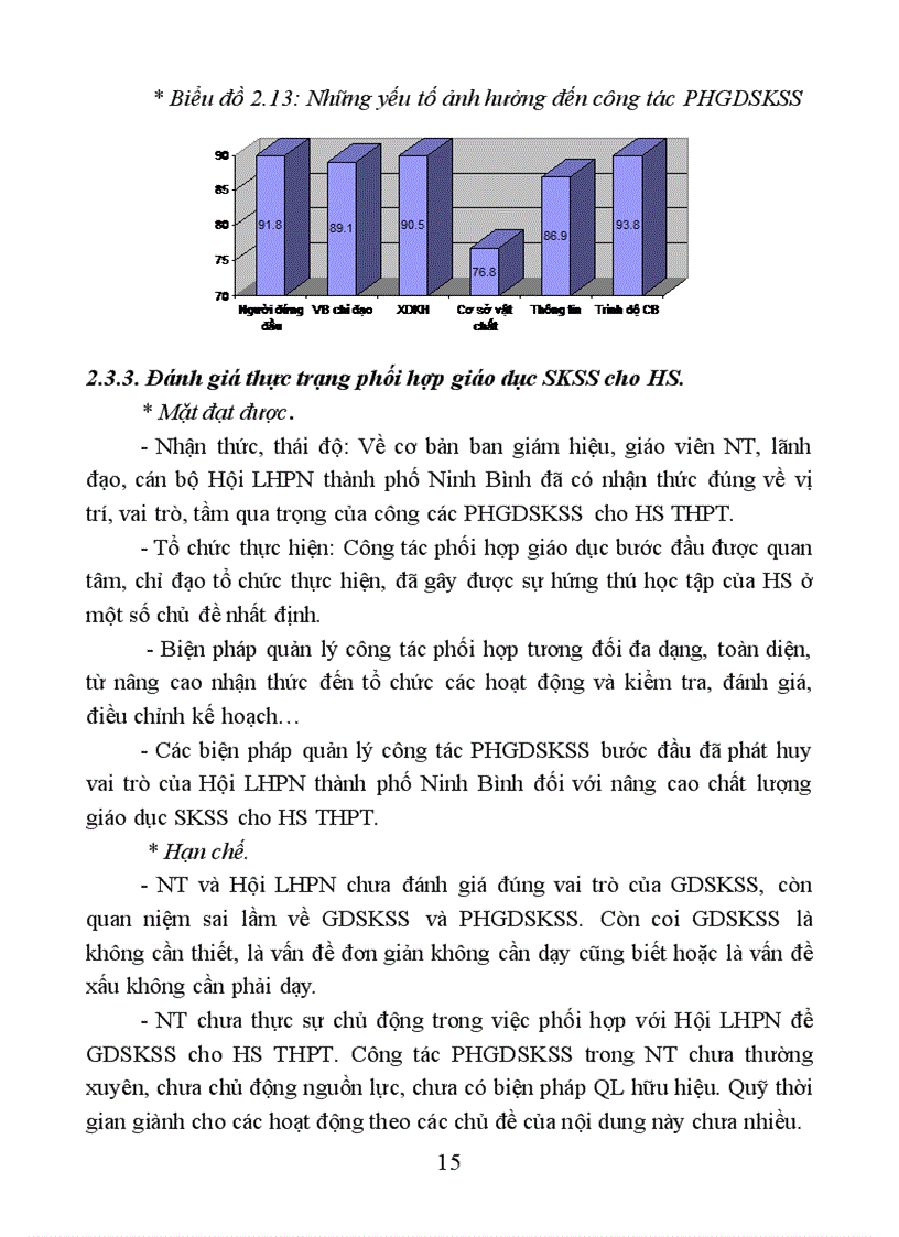 image for page Biện pháp phối hợp NT với Hội LHPN để GDSKSS cho HS các trường THPT thành phố Ninh Bình