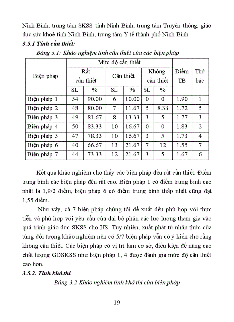 image for page Biện pháp phối hợp NT với Hội LHPN để GDSKSS cho HS các trường THPT thành phố Ninh Bình