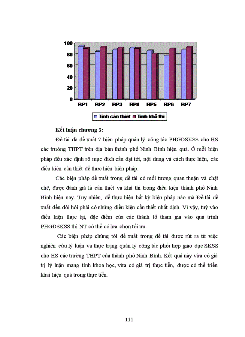 image for page Biện pháp phối hợp nhà trường với Hội LHPN để giáo dục sức khoẻ sinh sản cho HS các trường THPT thành phố Ninh Bình