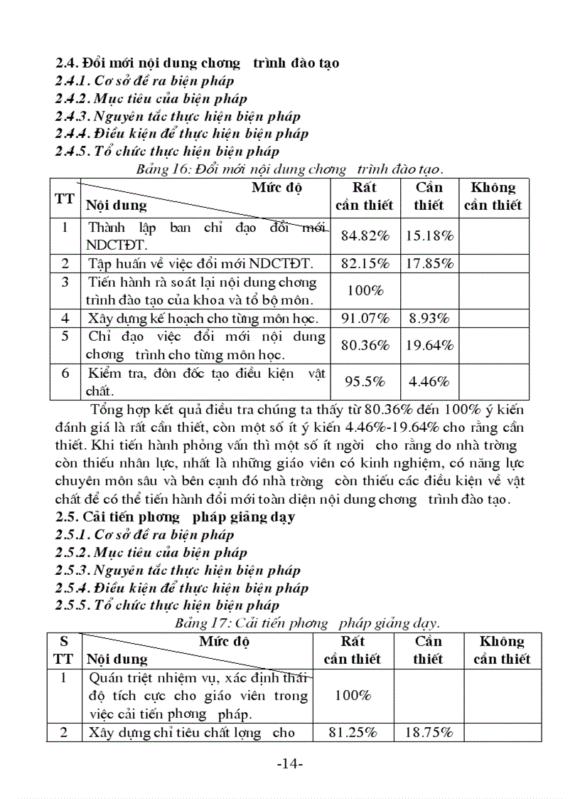 image for page 1số biện pháp quản lý chuyên môn của hiệu trưởng trường cao đẳng nông lâm Bắc Giang