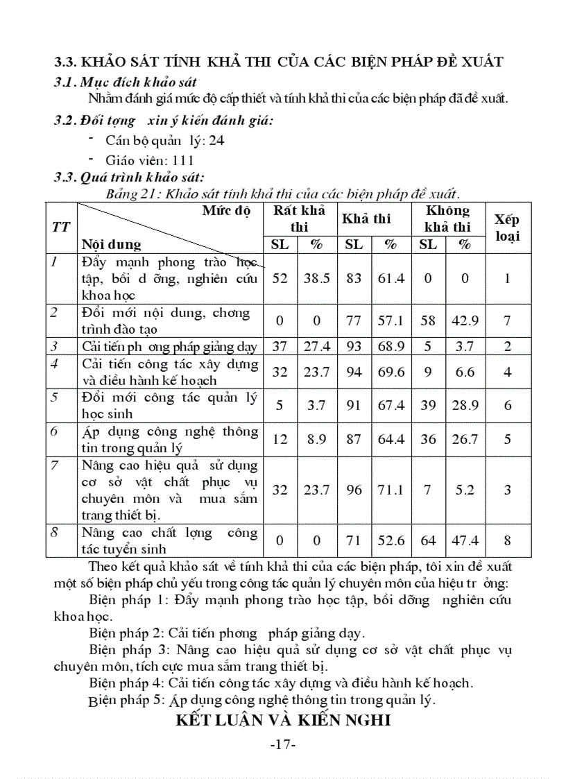 image for page 1số biện pháp quản lý chuyên môn của hiệu trưởng trường cao đẳng nông lâm Bắc Giang