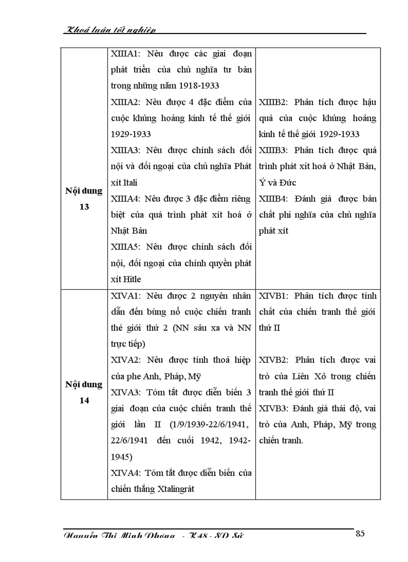 image for page Dạy tự học Xây dựng quy trình kiểm tra đánh giá kết quả tự học môn lịch sử ở trường Trung học phổ thông chương trình lịch sử thế giới lớp 11 Chương trình cơ bản