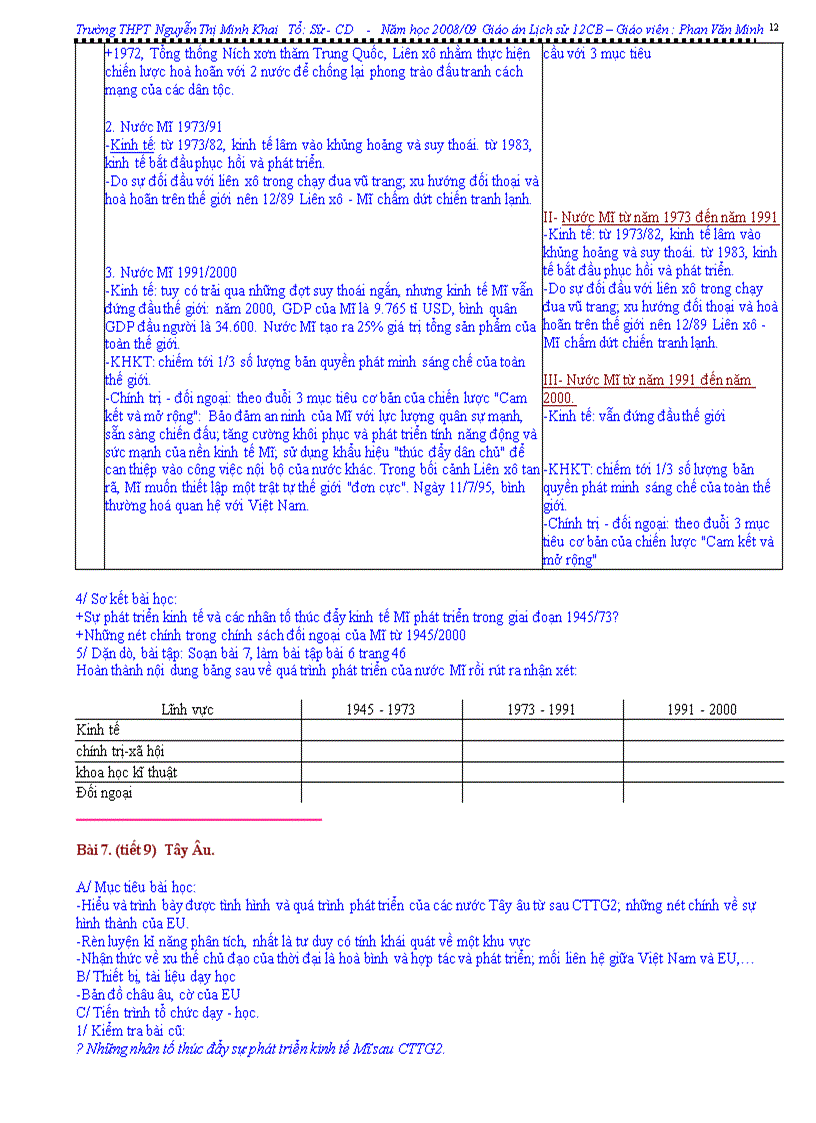 image for page Lịch sử thế giới hiện đại từ 1945 đến 2000