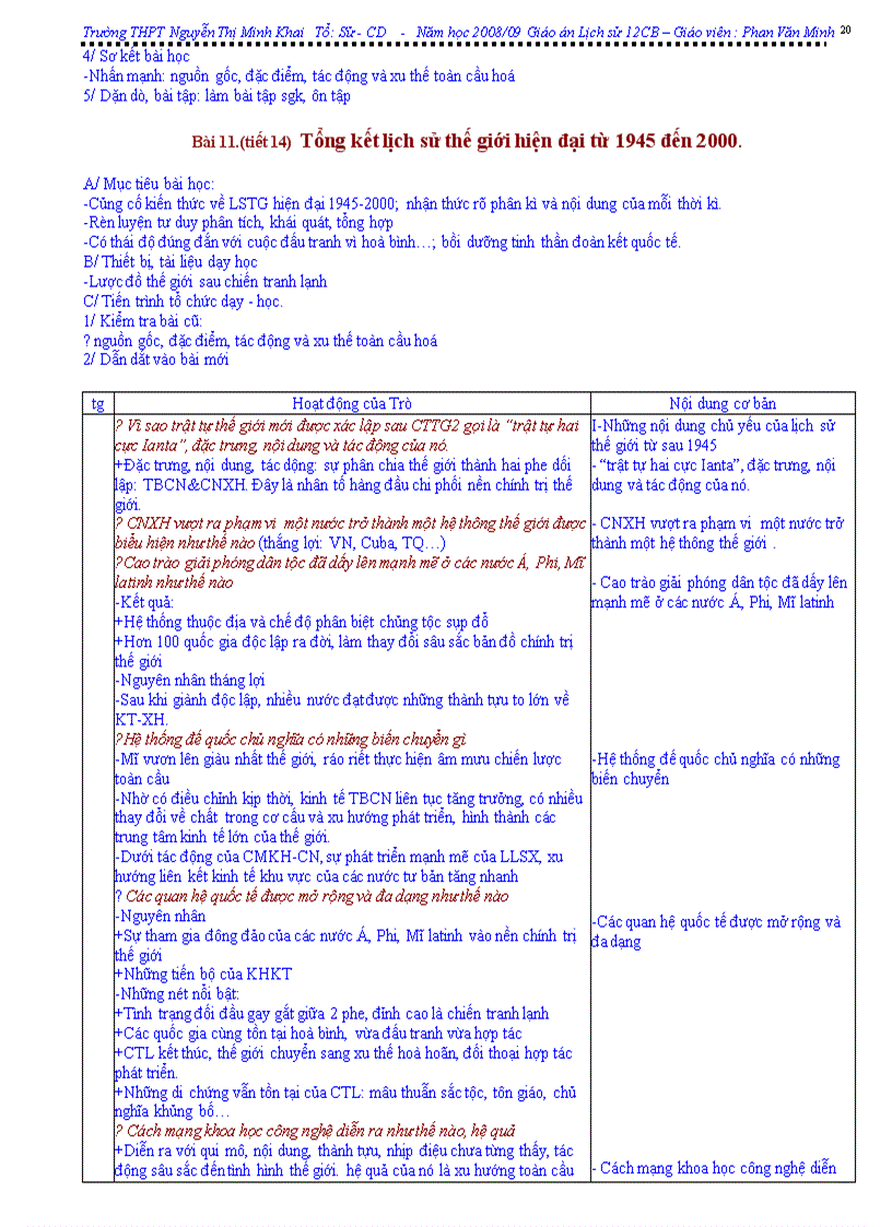 image for page Lịch sử thế giới hiện đại từ 1945 đến 2000