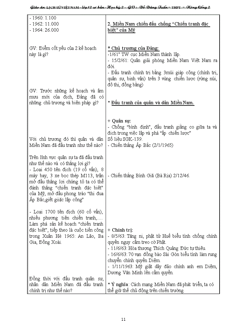 image for page Lịch sử Việt Nam từ 1945 đến 2000