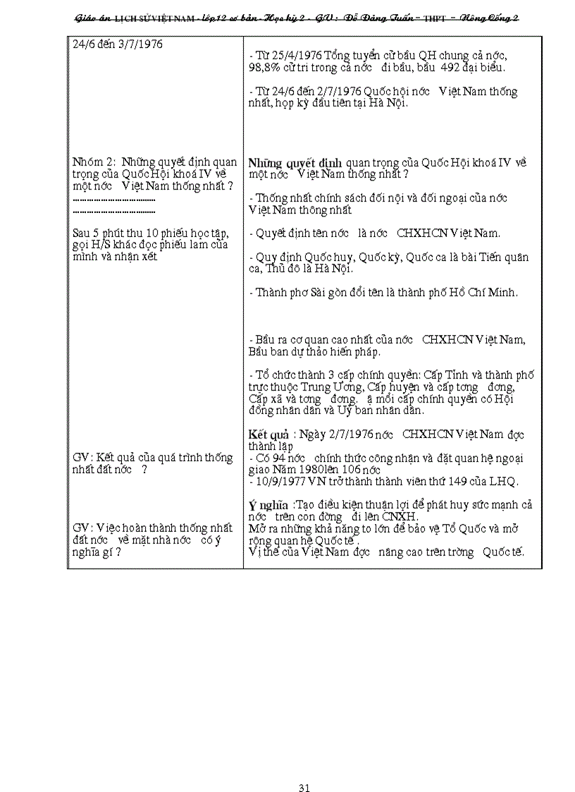 image for page Lịch sử Việt Nam từ 1945 đến 2000
