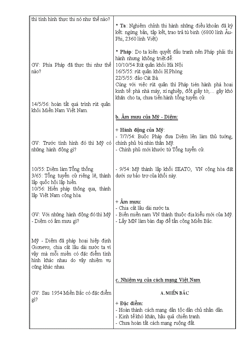 image for page Việt Nam từ 1954 đến 1975