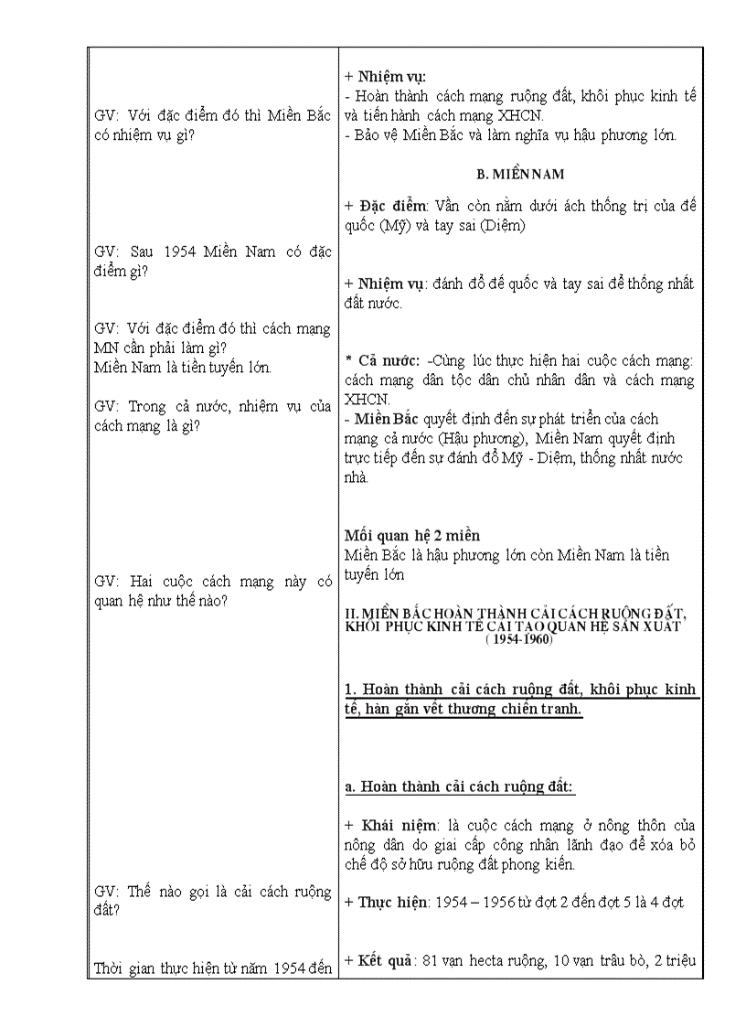 image for page Việt Nam từ 1954 đến 1975