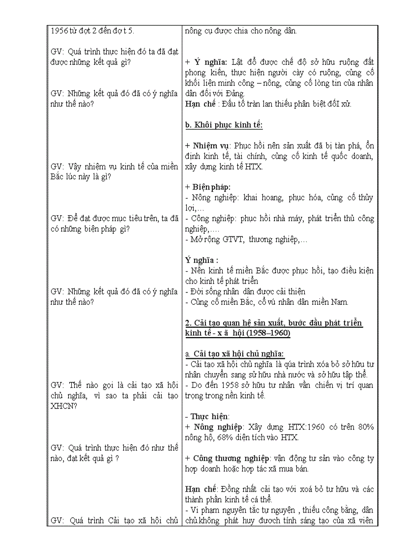 image for page Việt Nam từ 1954 đến 1975