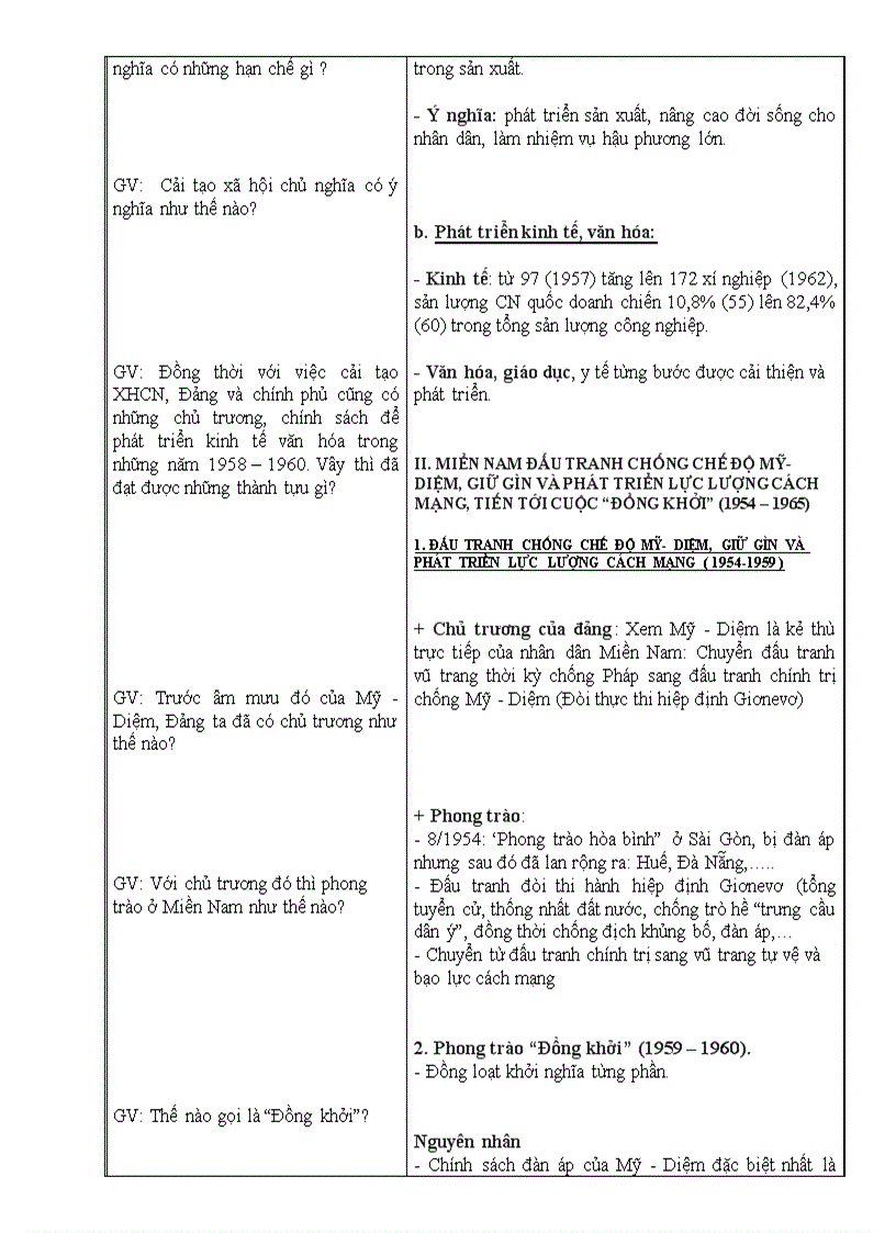 image for page Việt Nam từ 1954 đến 1975