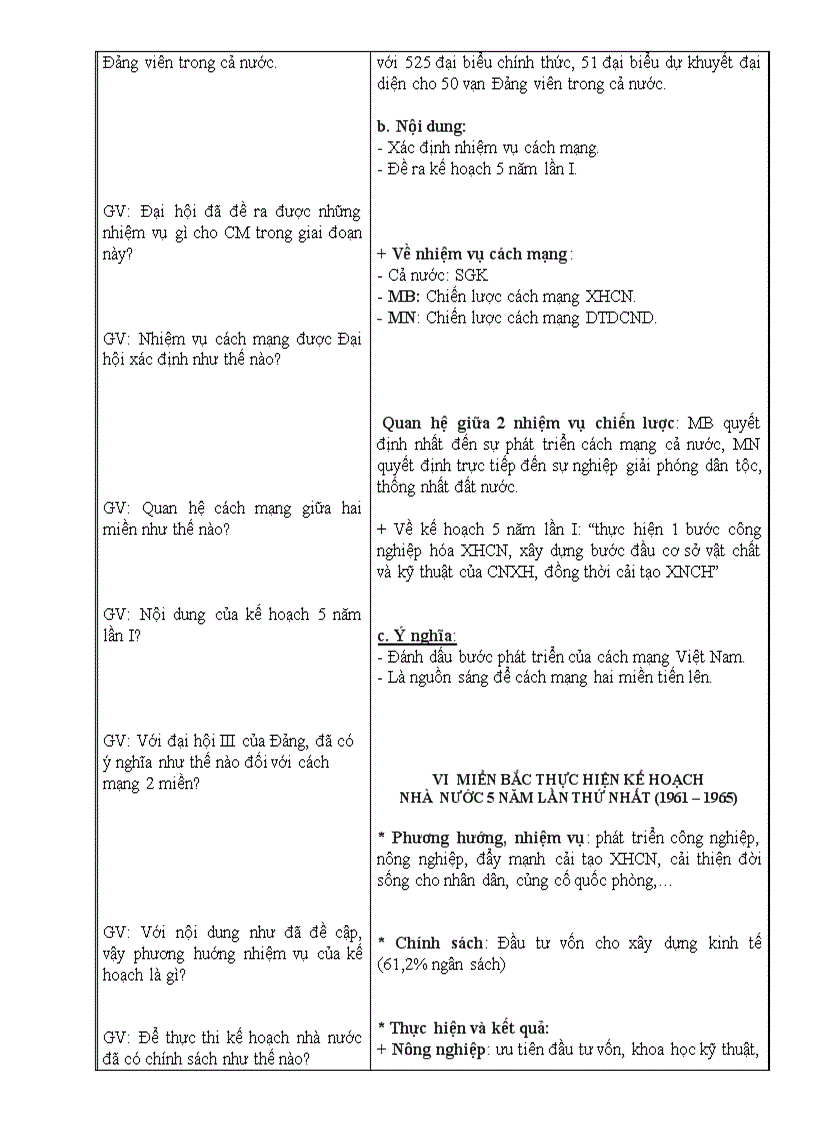 image for page Việt Nam từ 1954 đến 1975