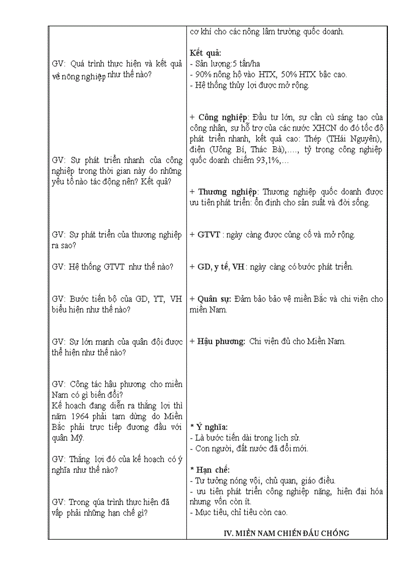 image for page Việt Nam từ 1954 đến 1975