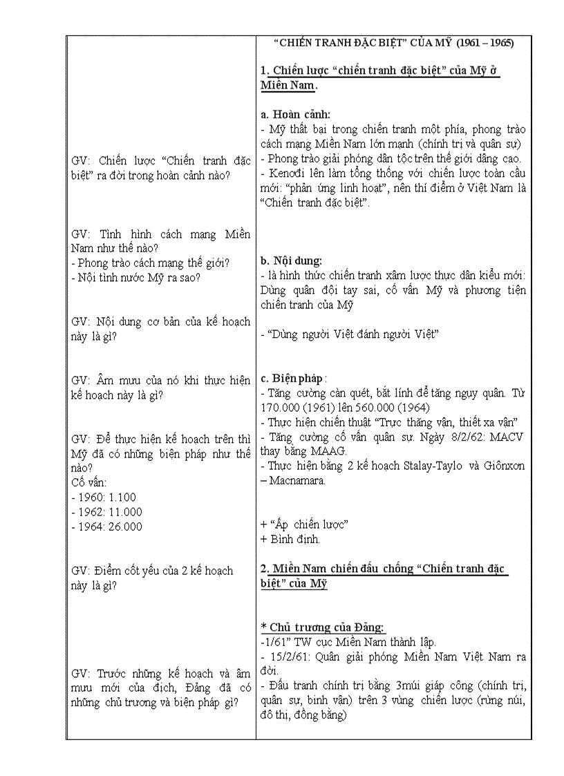 image for page Việt Nam từ 1954 đến 1975