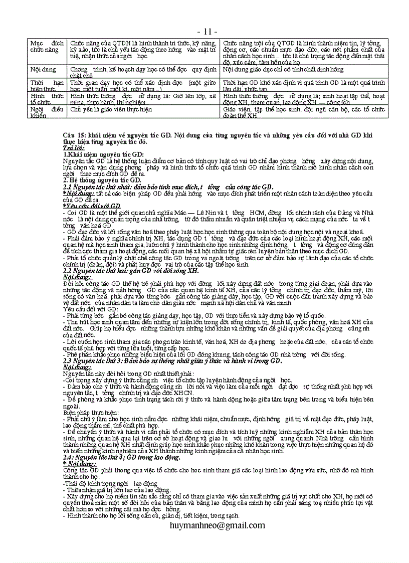 image for page Câu hỏi ôn tập về quản lý giáo dục