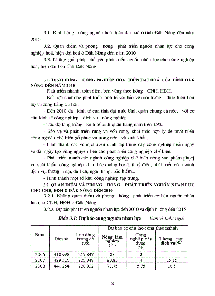 image for page Nguồn nhân lực cho CNH HĐH ở tỉnh Đăk Nông