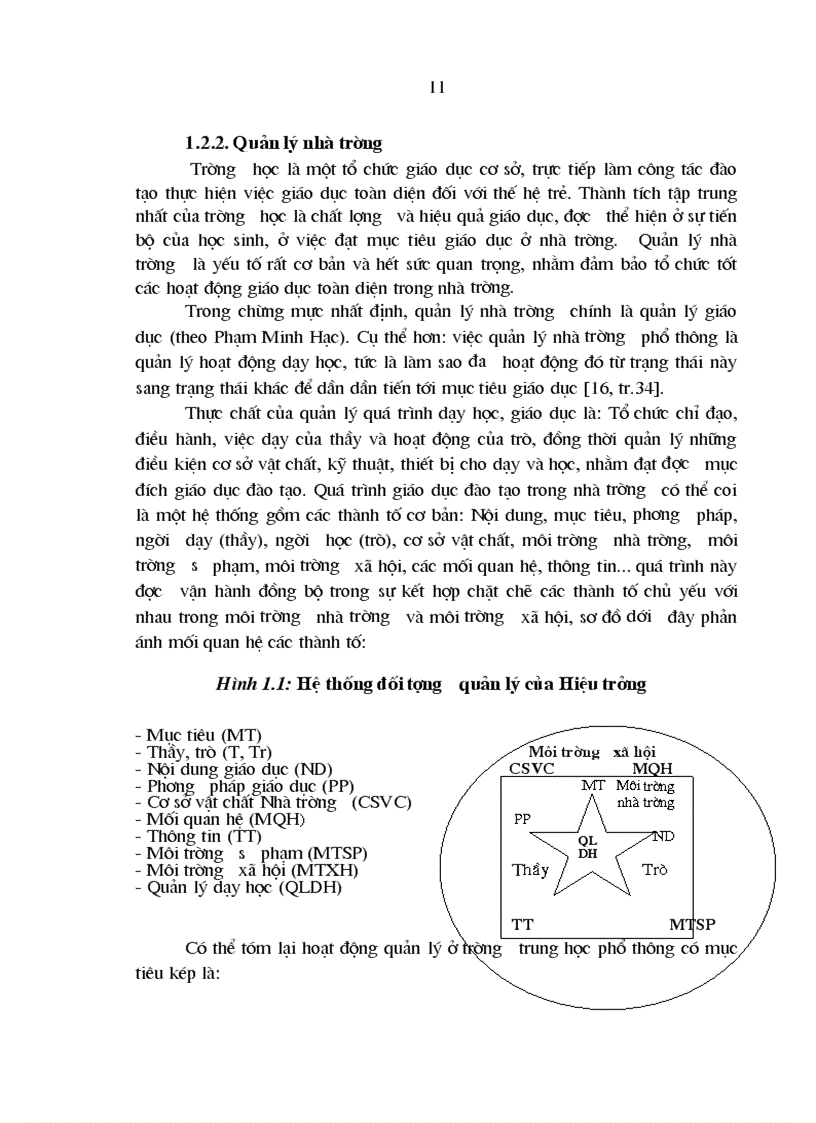 image for page Các biện pháp phát triển đội ngũ cán bộ quản lý trường trung học phổ thông tỉnh Tuyên Quang