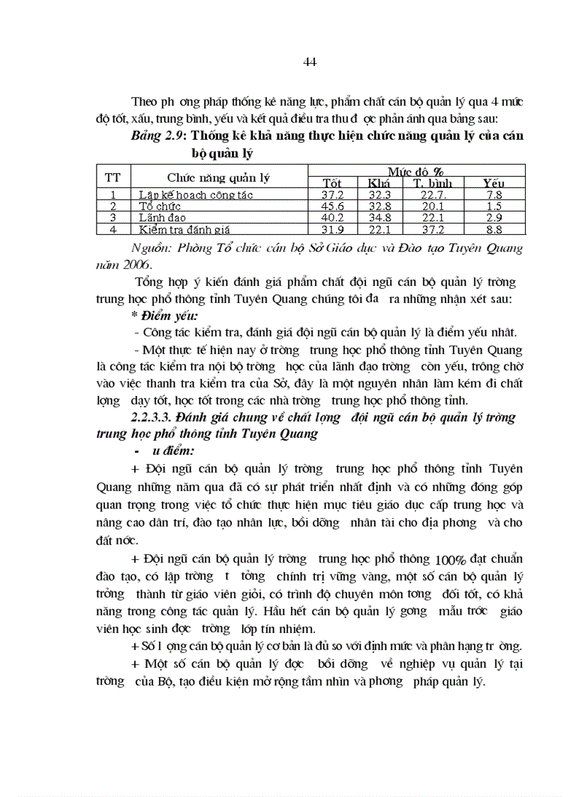 image for page Các biện pháp phát triển đội ngũ cán bộ quản lý trường trung học phổ thông tỉnh Tuyên Quang