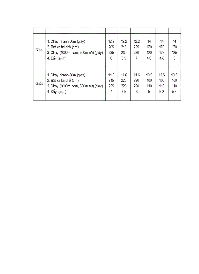 image for page Vai trò của đội ngũ nhà giáo trong quá trình đào tạo nguồn nhân lực ở các trường trung học phổ thông tỉnh Thái Bình hiện nay thực trạng và xu hướng biến đổi