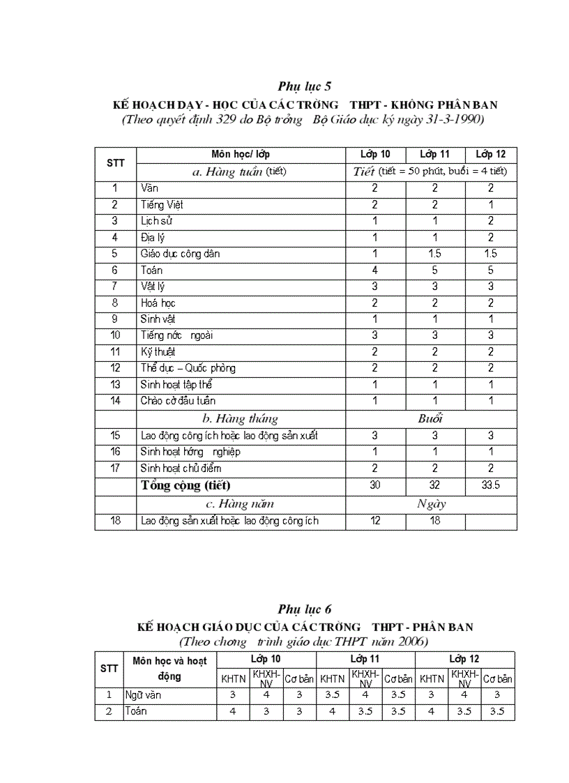 image for page Vai trò của đội ngũ nhà giáo trong quá trình đào tạo nguồn nhân lực ở các trường trung học phổ thông tỉnh Thái Bình hiện nay thực trạng và xu hướng biến đổi