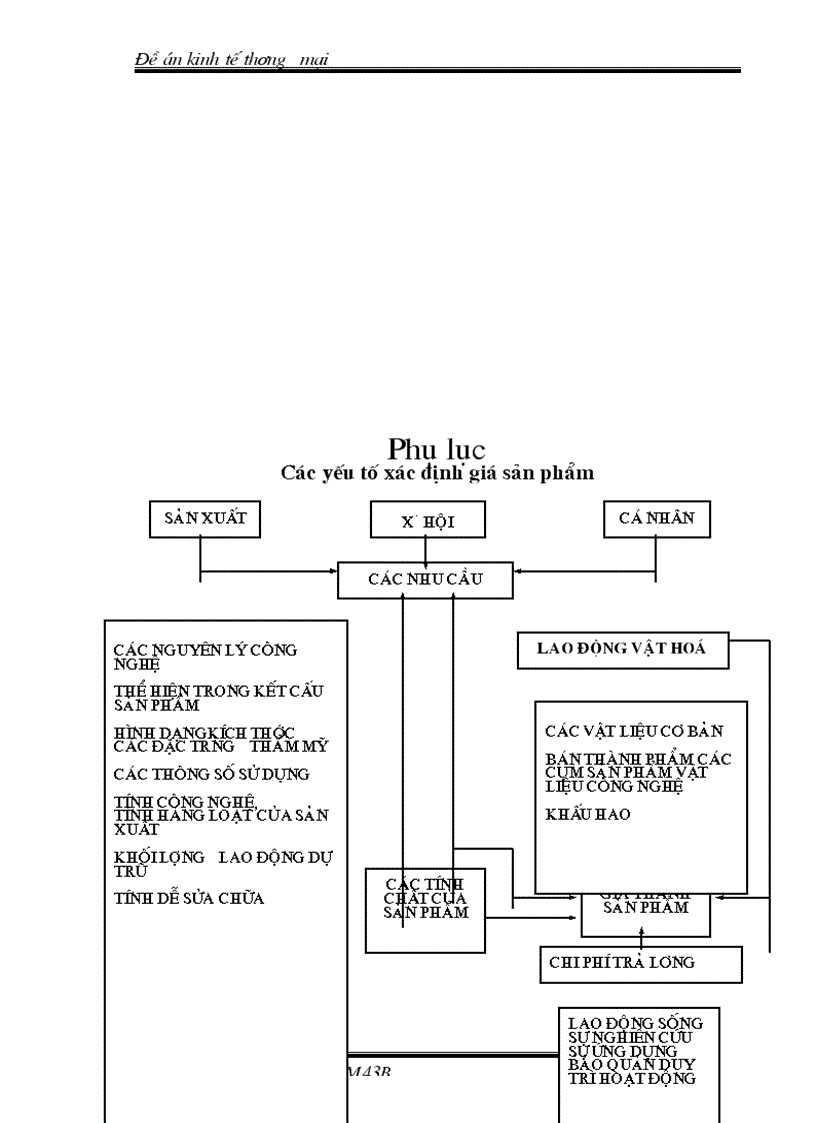 image for page Phương hướng và giải pháp để nâng cao khả năng tiết kiệm vật tư của doanh nghiệp