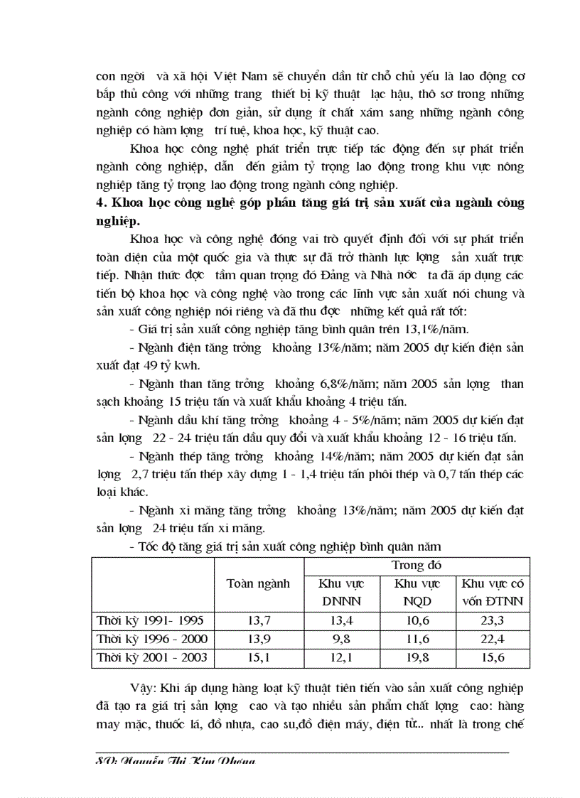 image for page Vai trò của khoa học công nghệ đối với sự phát triển công nghiệp việt nam