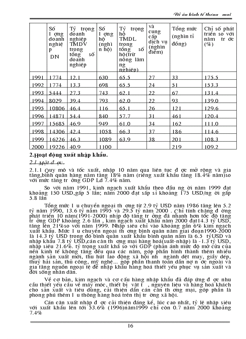 image for page Thương mại dịch vụ trong những năm đổi mớỉ nước ta thức trạng và giải pháp