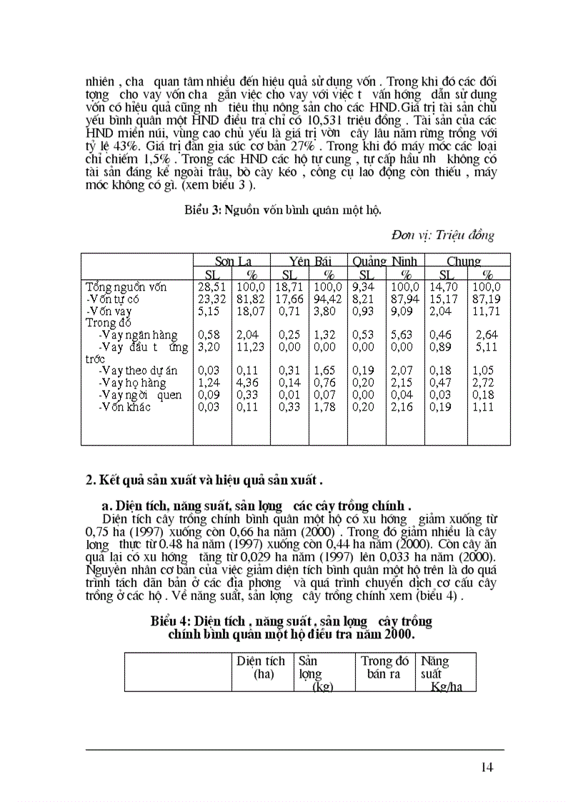 image for page Thực trạng và giải pháp phát triển kinh tế hộ nông dân ở các tỉnh miền núi phía Bắc