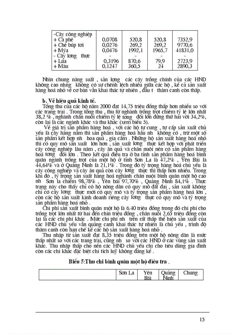 image for page Thực trạng và giải pháp phát triển kinh tế hộ nông dân ở các tỉnh miền núi phía Bắc