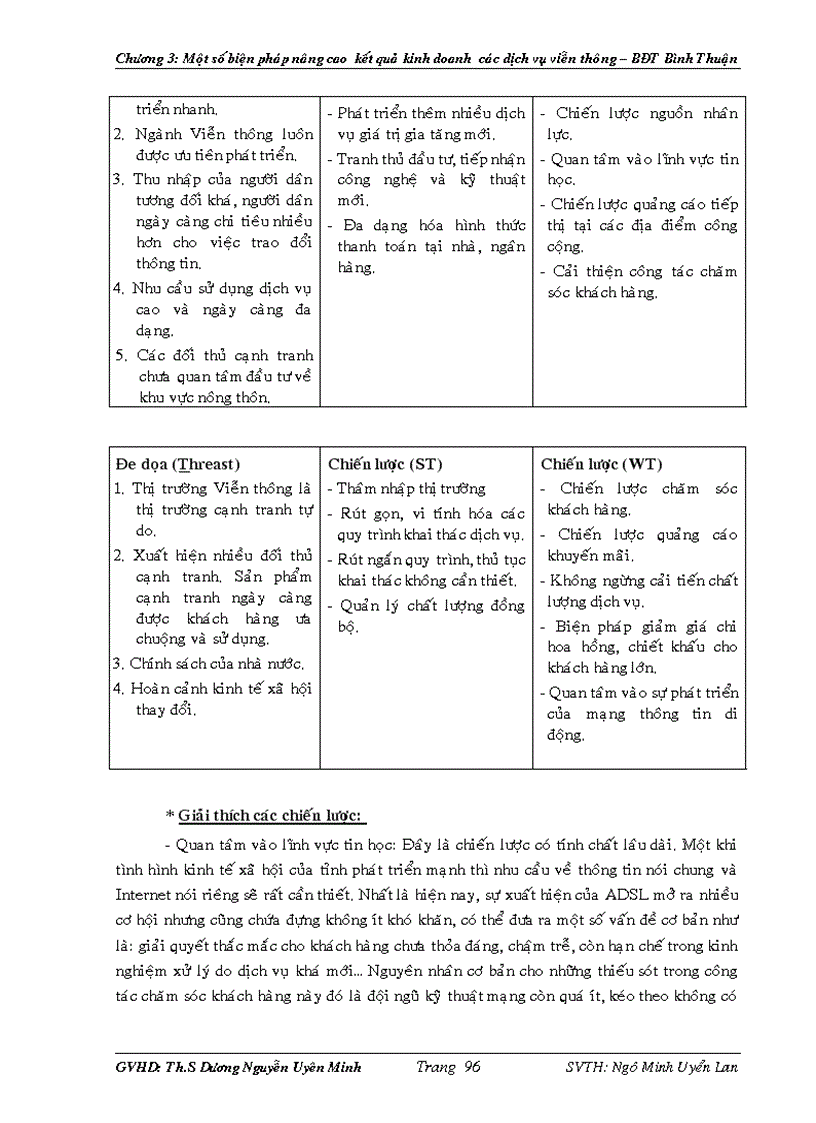 image for page Phân tích kết quả hoạt động sản xuất kinh doanh các dịch vụ Viễn thông tại Viễn thông Bình Thuận