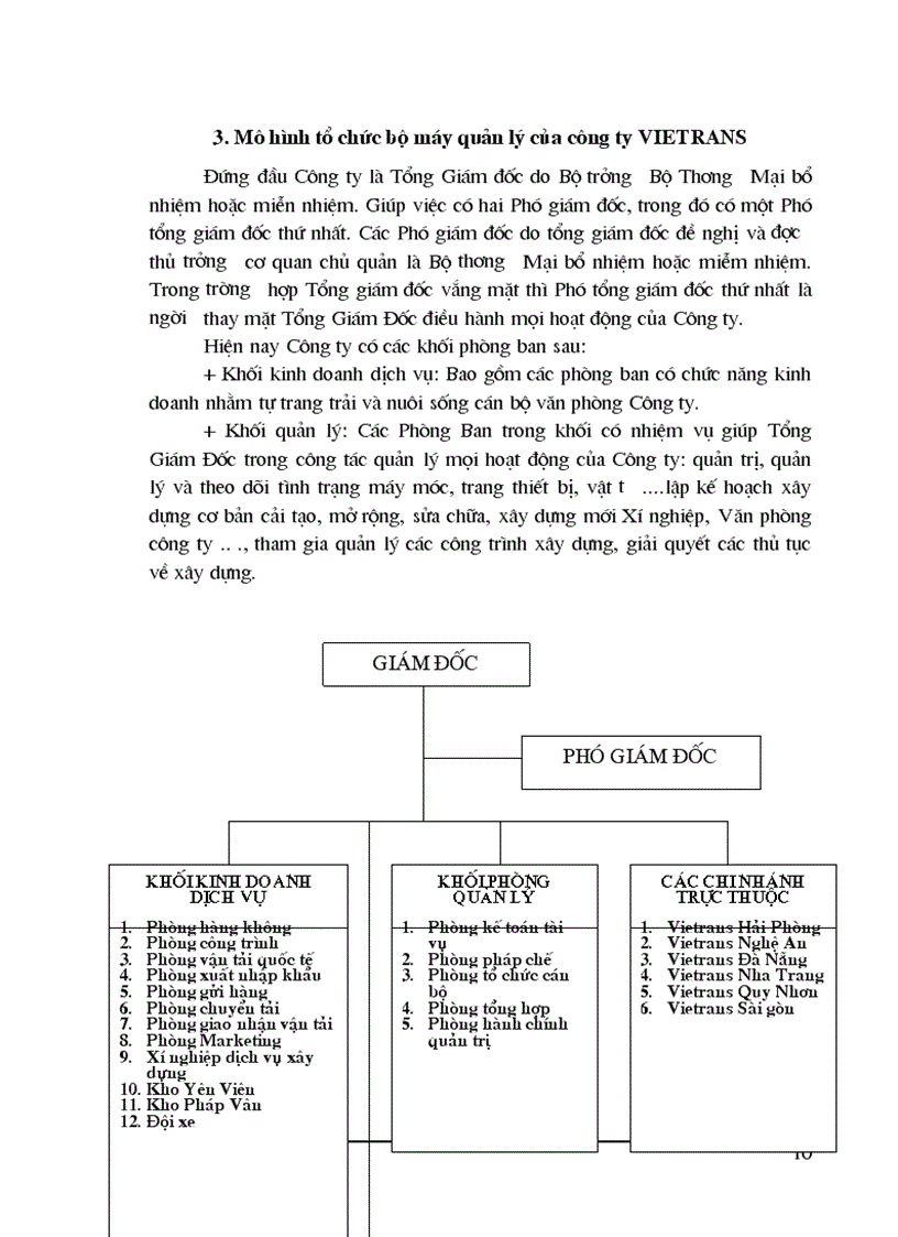image for page Tình hình hoạt động kinh doanh dịch vụ giao nhận kho vận tại Vietrans