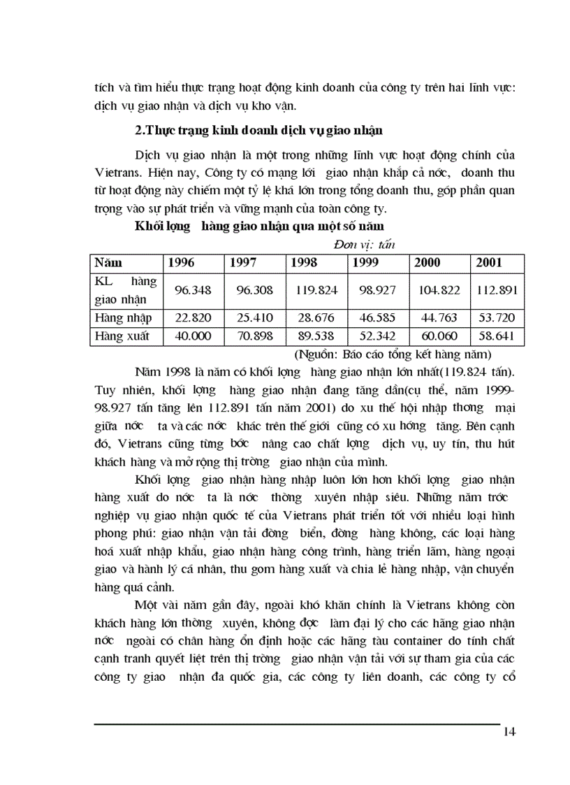 image for page Tình hình hoạt động kinh doanh dịch vụ giao nhận kho vận tại Vietrans