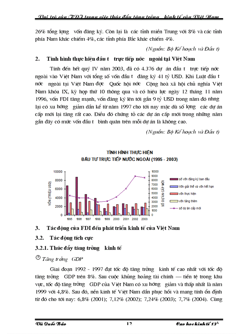image for page Một số giải pháp nhằm thu hút và nâng cao hiệu quả sử dụng nguồn vốn FDI tại việt nam