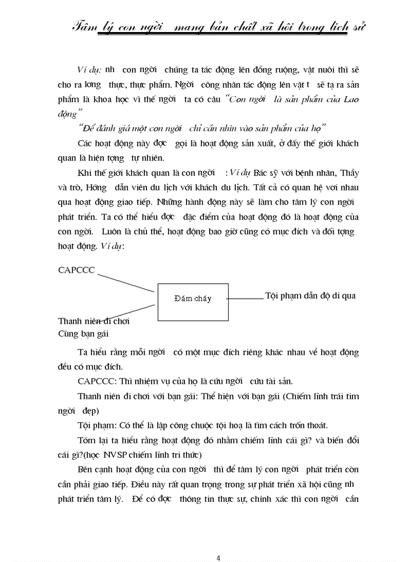 image for page Tâm lý con người mang bản chất lịch sử xã hội