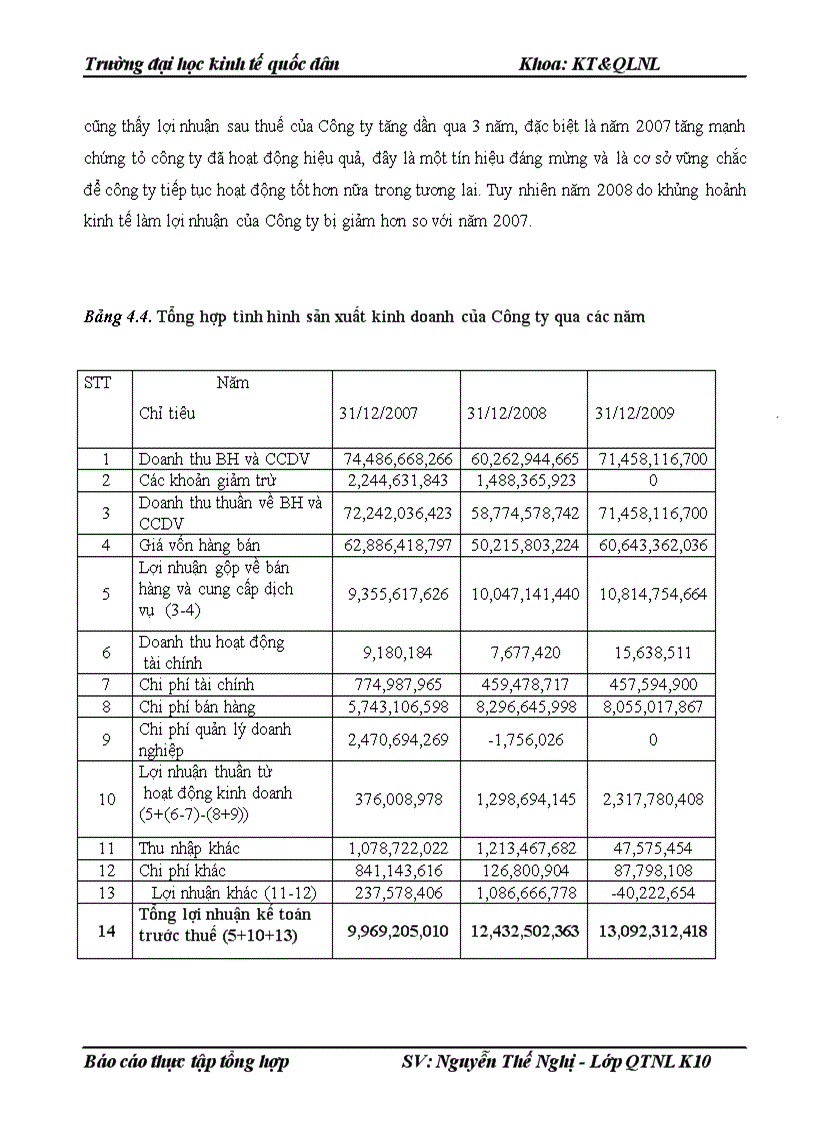 image for page Báo cáo thực tập tổng hợp tại Công ty Cổ Phần Dịch Vụ Du lịch Đường Sắt Hà Nội