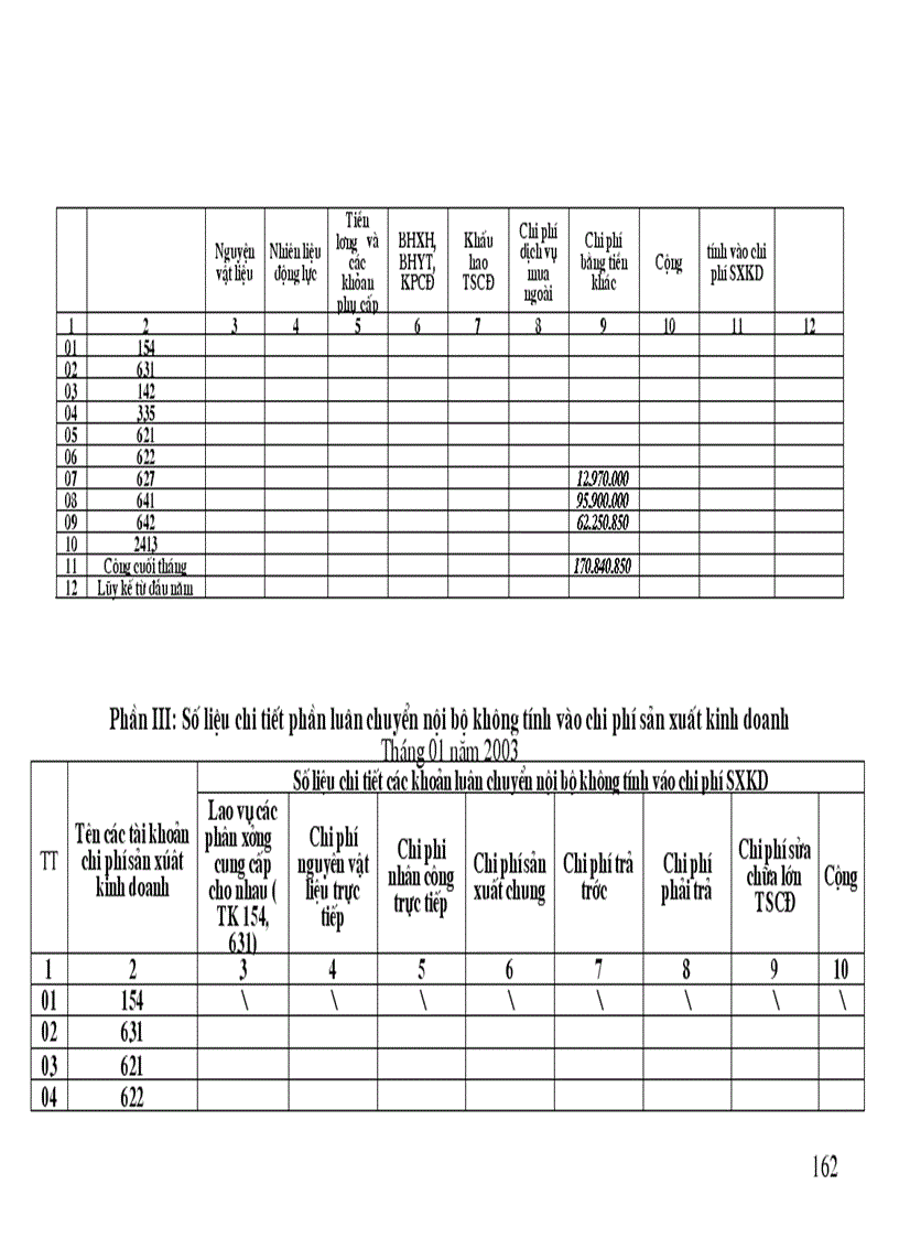image for page Báo cáo thực tập tổng hợp thực hành nghiệp vụ kế toán tại Công ty Đại Phú