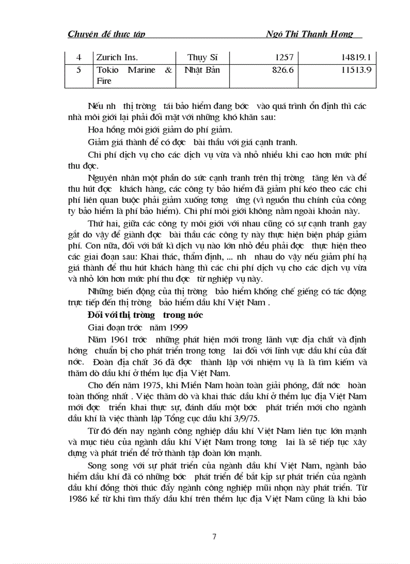 image for page Tình hình bảo hiểm khống chế giếng trong hoạt động thăm dò và khai thác dầu khí ở PVIC 1