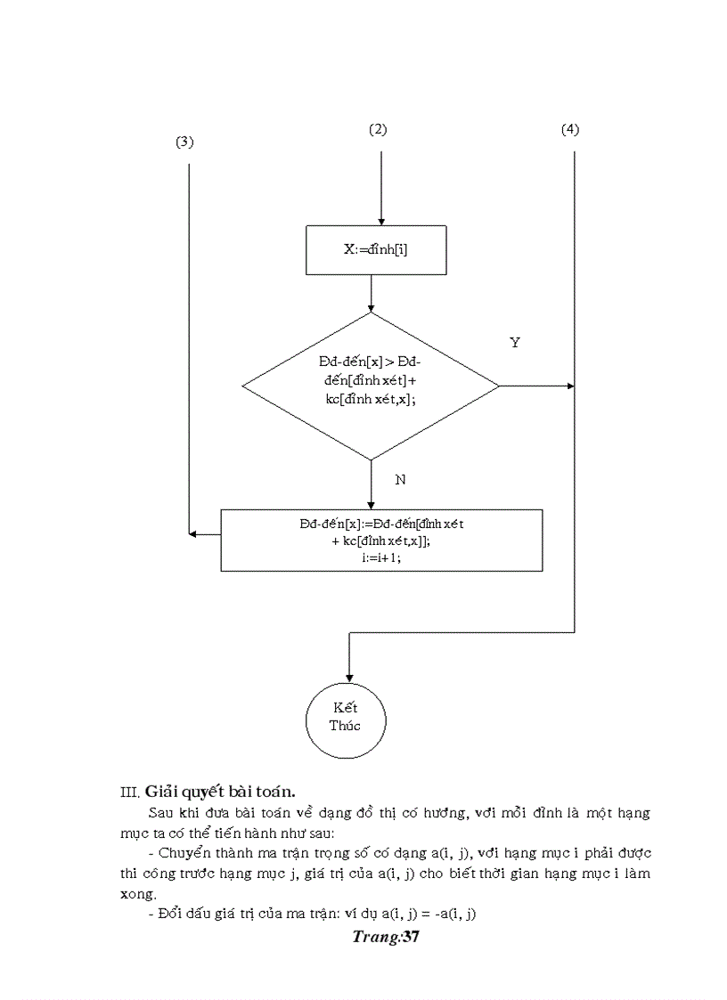 image for page Điều hành dự án bằng phương pháp PERT PCM và ứng dụng giải bài toán lập lịch thi công công trình