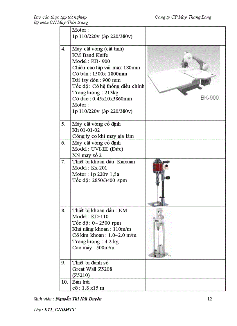 image for page Tìm hiểu chung công tác quản lý và kinh doanh của công ty CP May Thăng Long 1