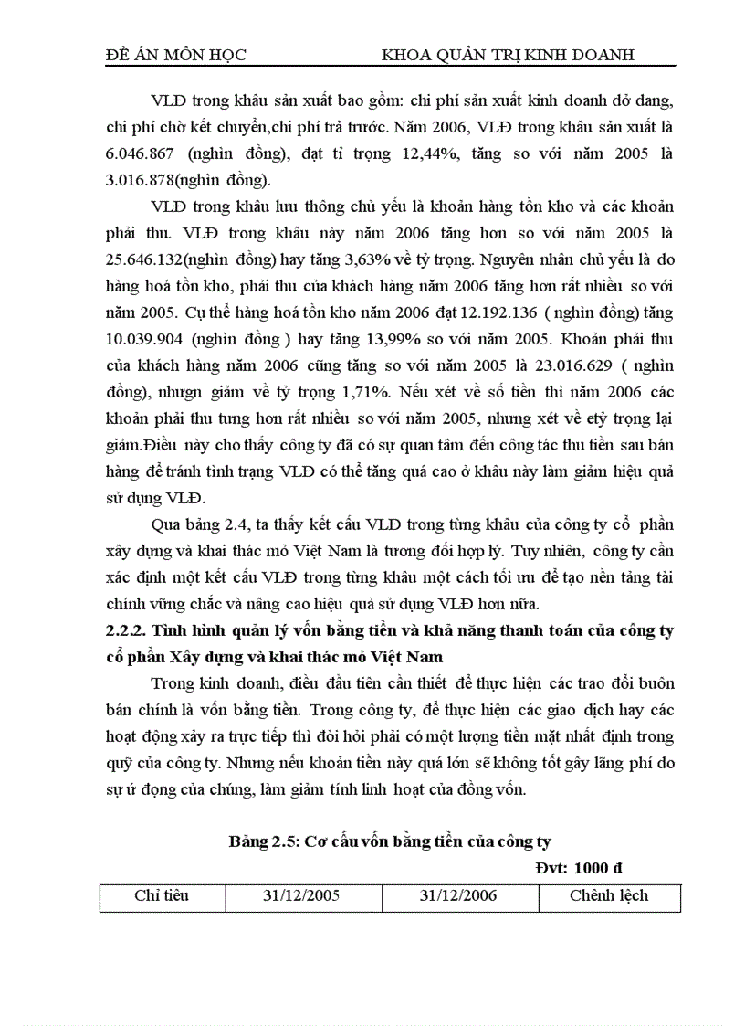 image for page Thực trạng quản lý sử dụng vốn lưu động và các biện pháp quản lý vốn lưu động tại Công ty cổ phần xây dựng và khai thác mỏ Việt Nam 1