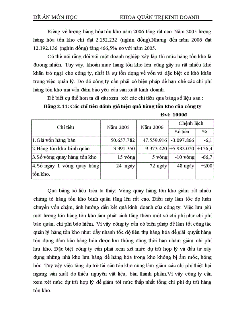 image for page Thực trạng quản lý sử dụng vốn lưu động và các biện pháp quản lý vốn lưu động tại Công ty cổ phần xây dựng và khai thác mỏ Việt Nam 1