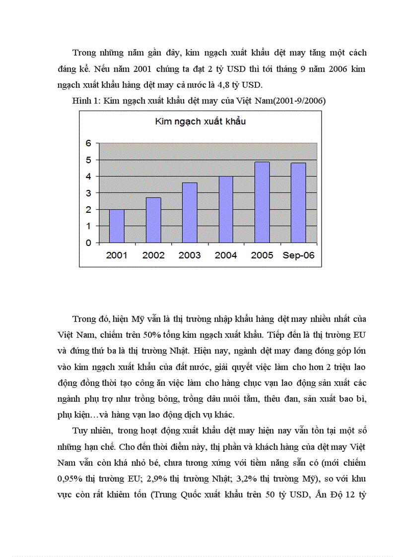 image for page Các rào cản môi trường đối với hàng dệt may xuất khẩu Việt Nam