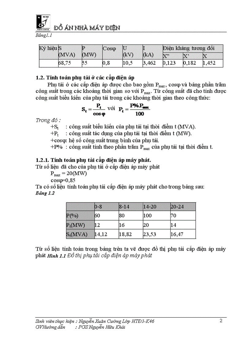 image for page Đồ án nhà máy điện 1