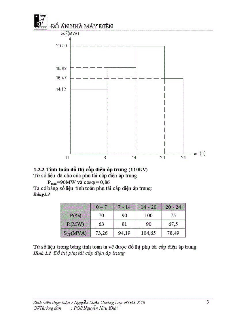 image for page Đồ án nhà máy điện 1